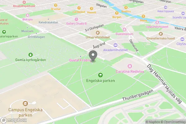 cykelpump - Uppsala