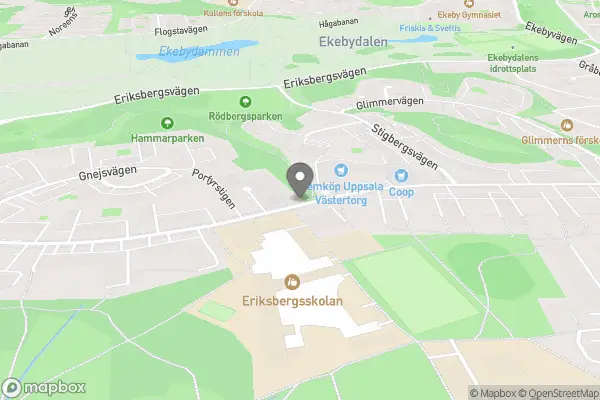 Cykelpump - Uppsala